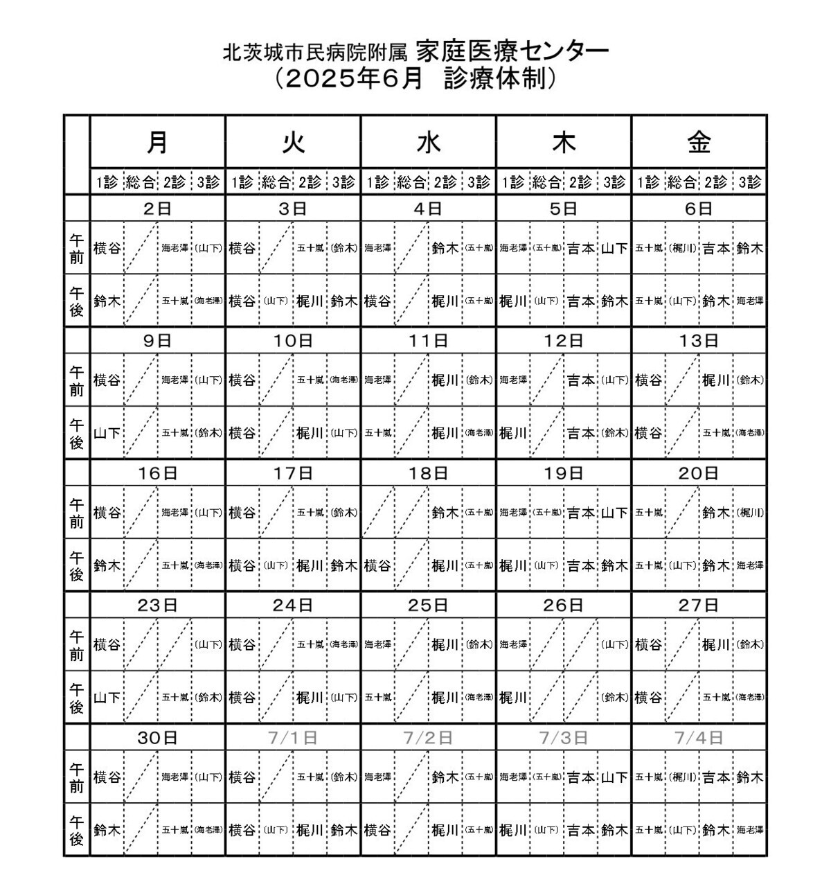 2025年６月診療体制