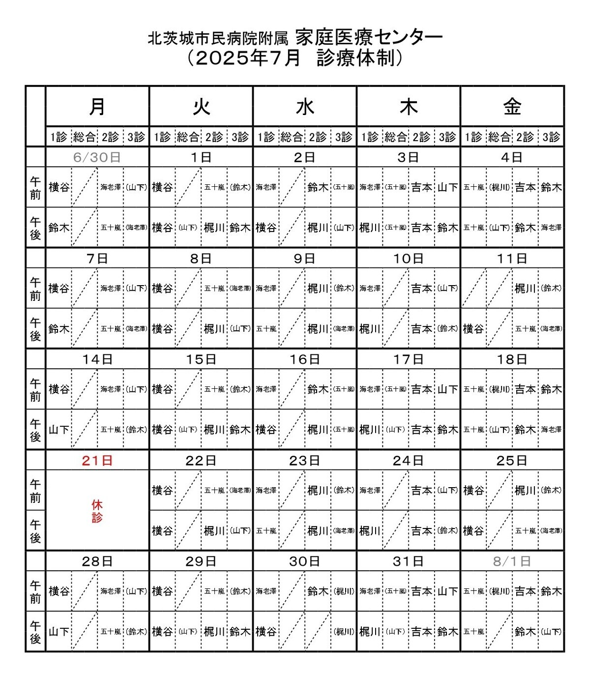 2025年６月診療体制