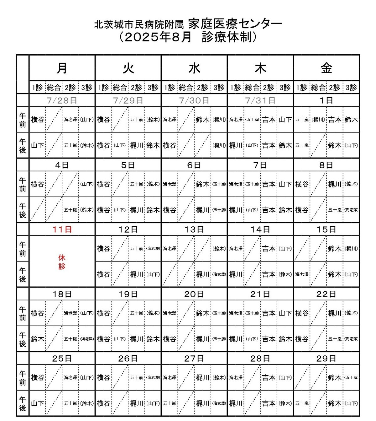 2025年8月診療体制