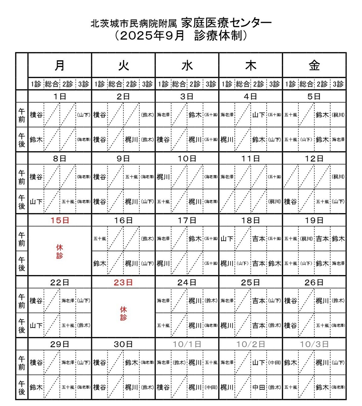 2025年9月診療体制