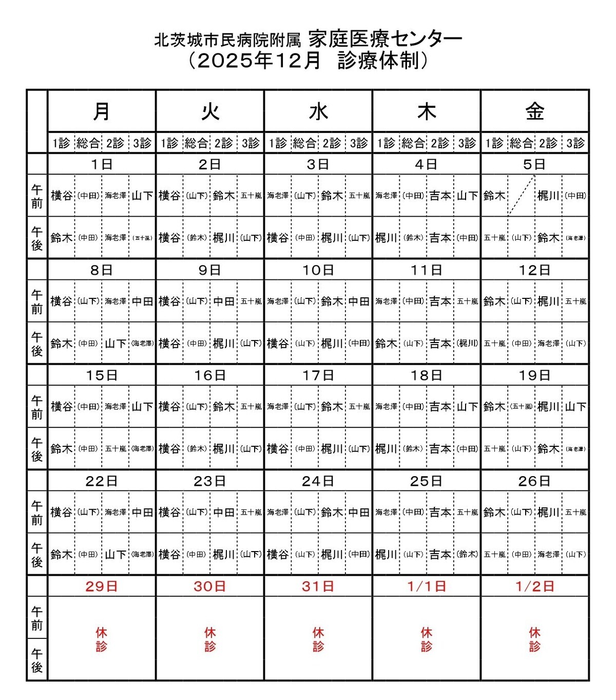 2025年12月診療体制