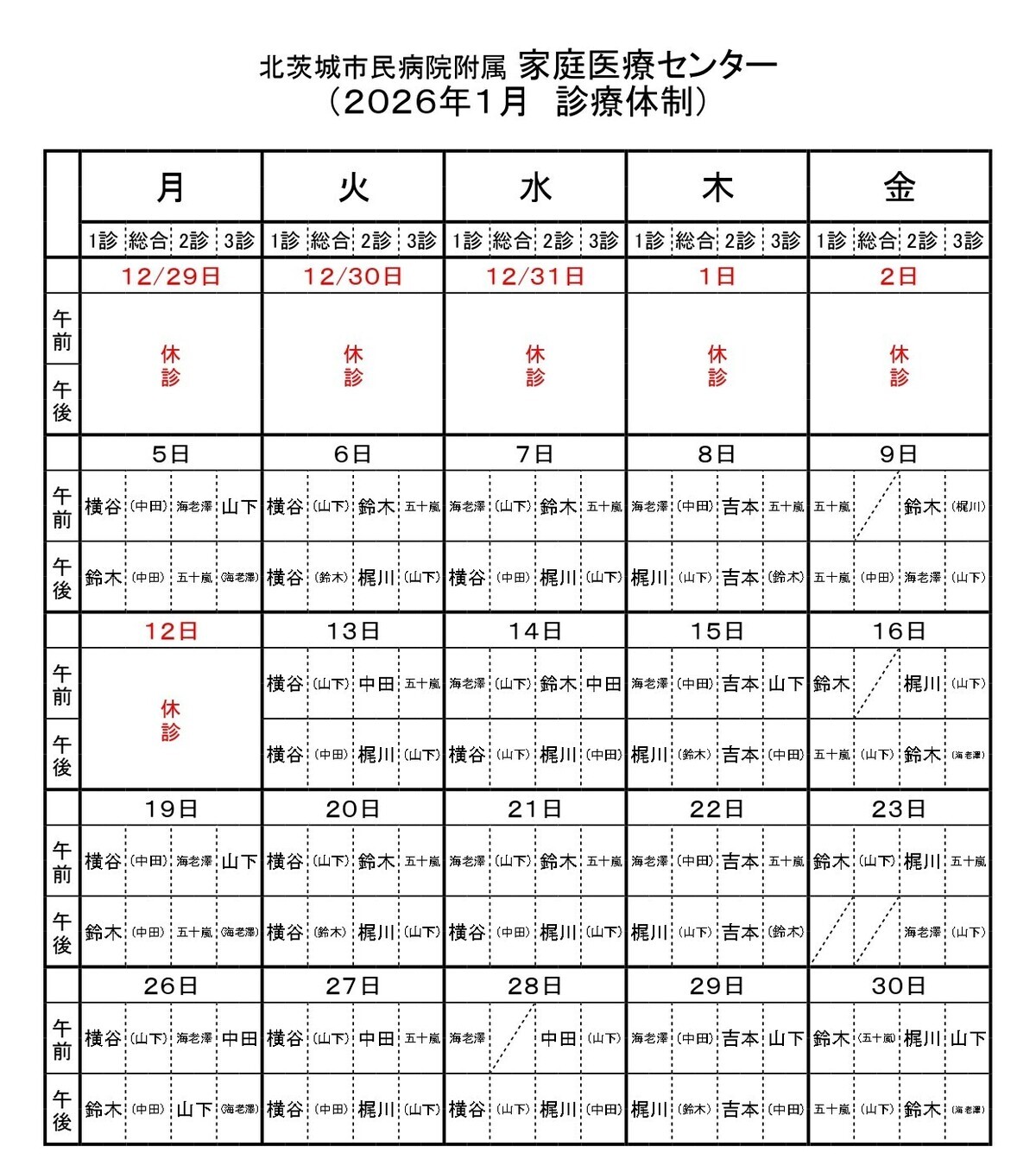 2026年1月診療体制