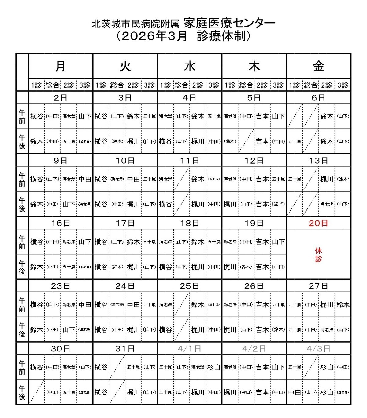 2026年3月診療体制