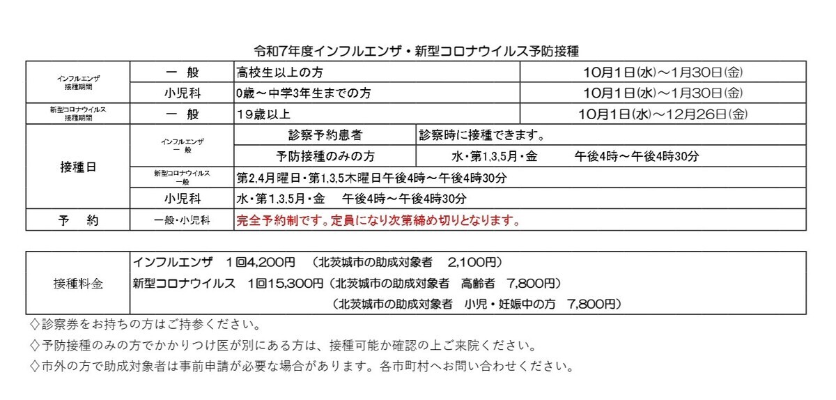 2025年度 インフルエンザ コロナ 予防接種のお知らせ