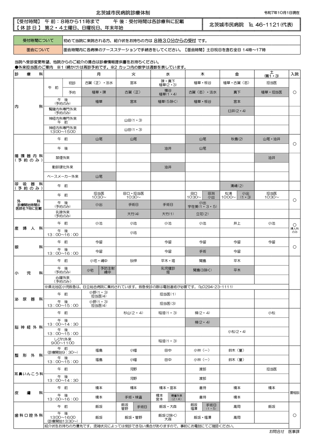 北茨城市民病院診療体制