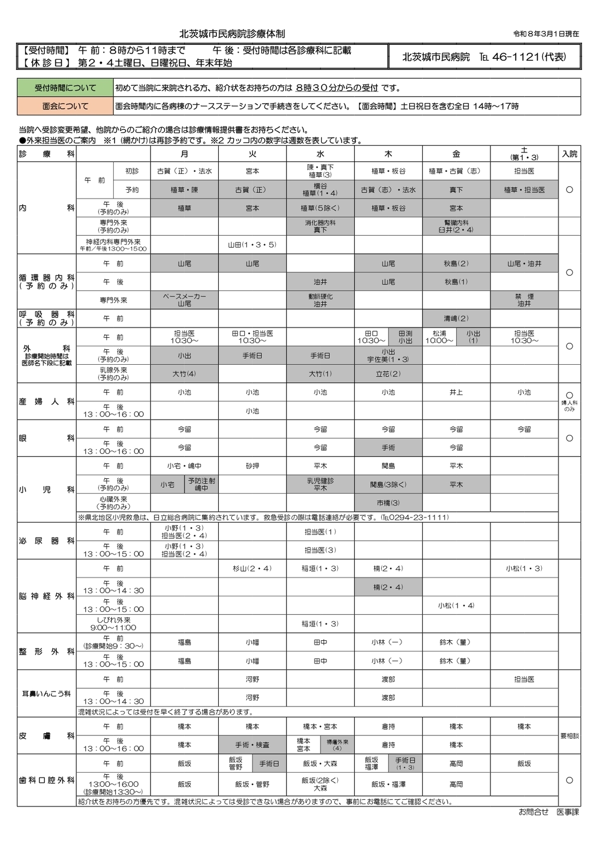 北茨城市民病院診療体制