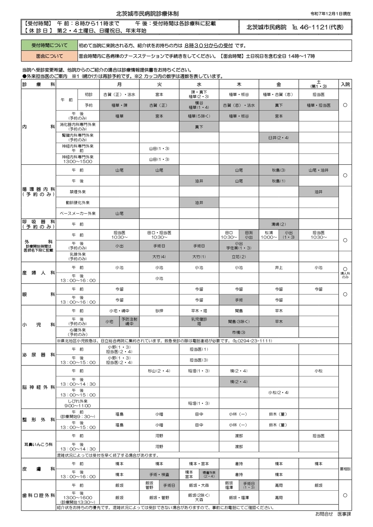 北茨城市民病院診療体制
