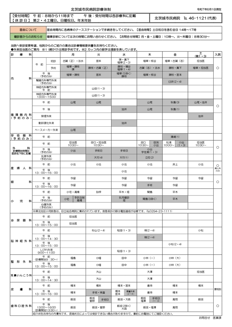 北茨城市民病院診療体制