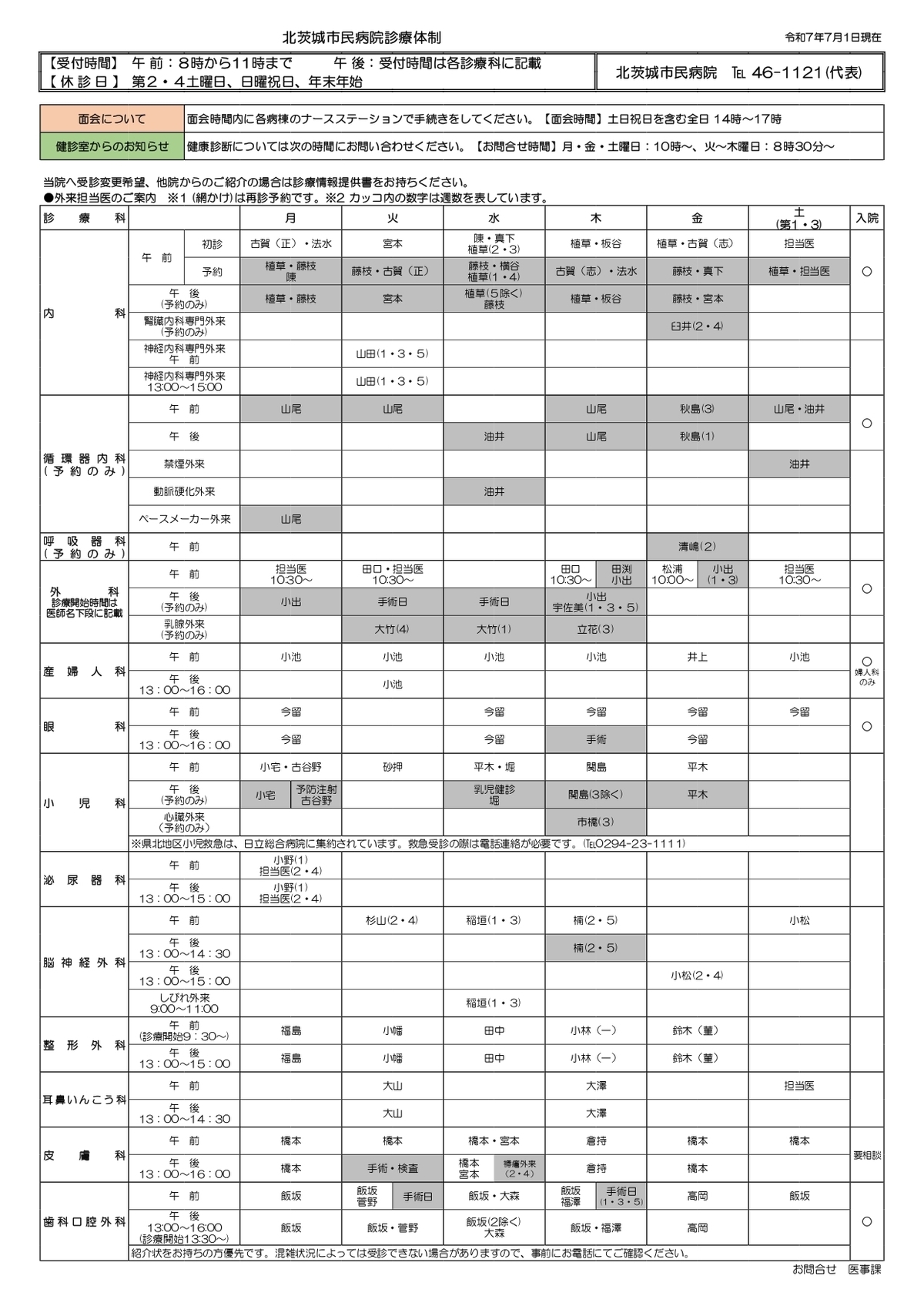 北茨城市民病院診療体制