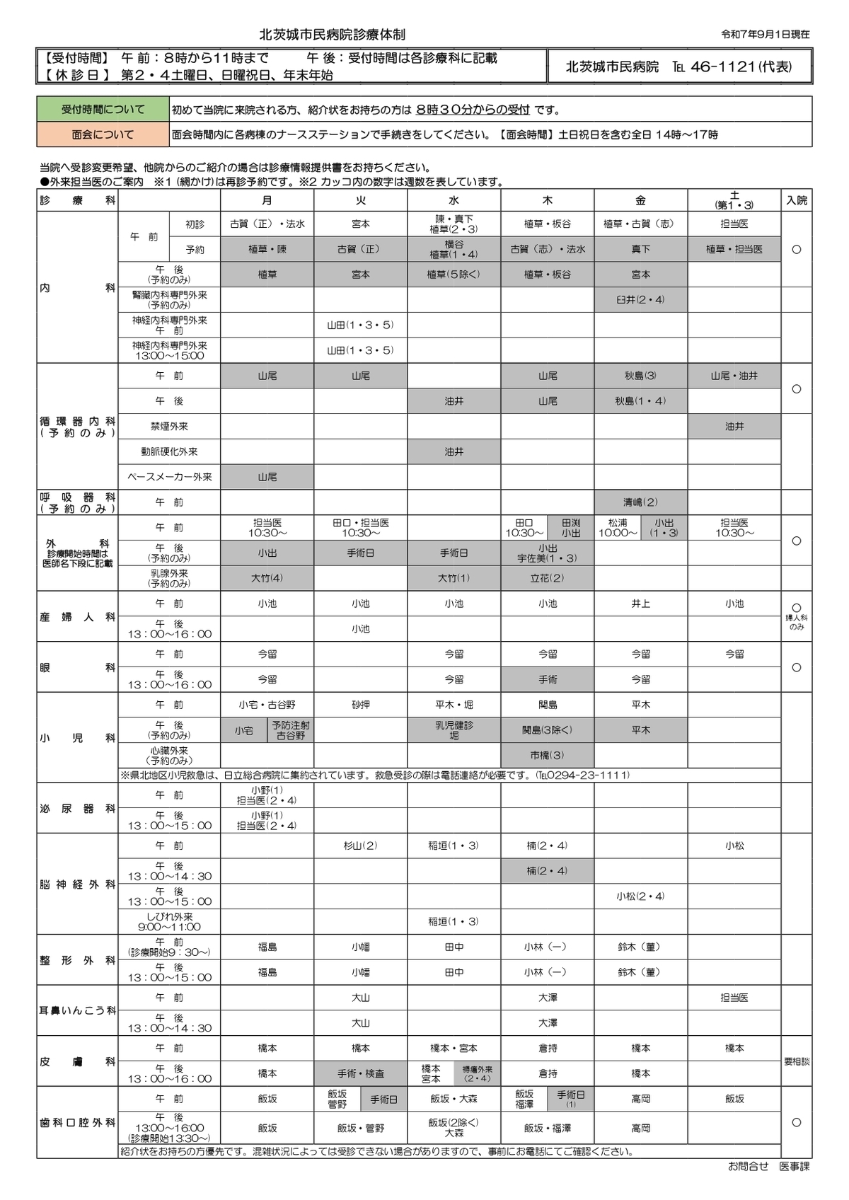 北茨城市民病院診療体制